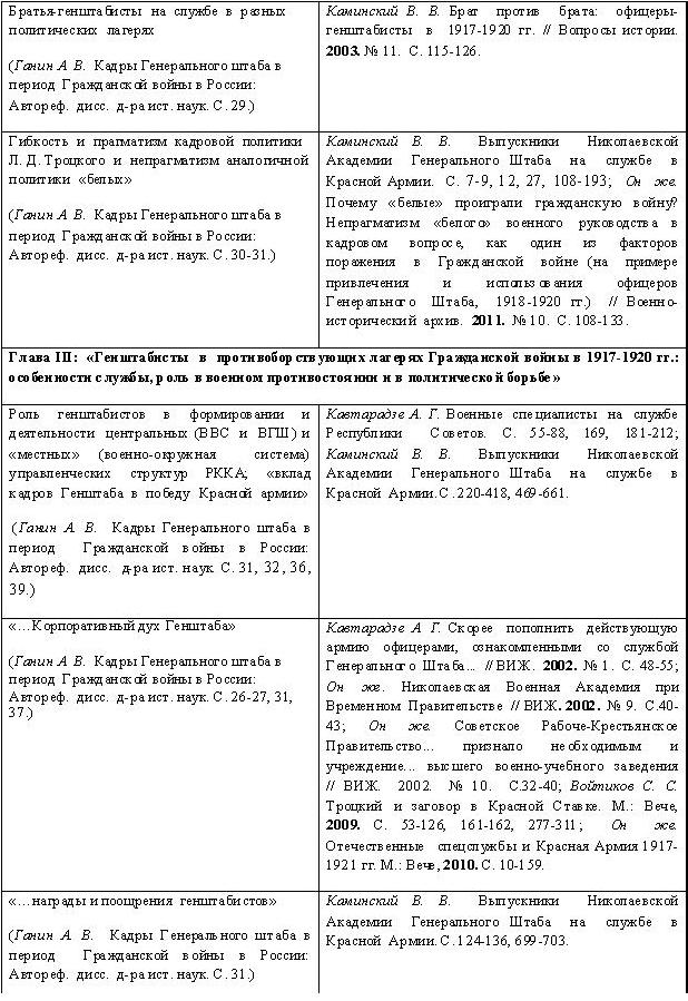 Название: Стр.2.jpg
Просмотров: 2055

Размер: 149.3 Кб